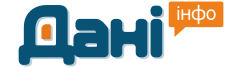 Радіо Дані ФМ